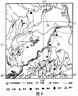 展会城市形成条件