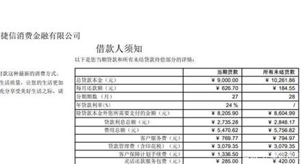 捷信贷款合法吗