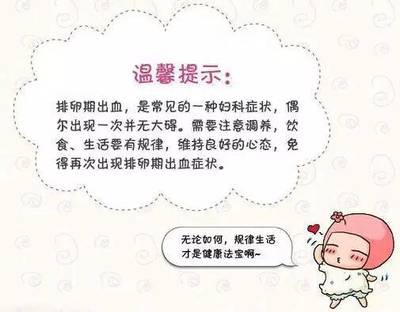 排卵期出血症状及血量