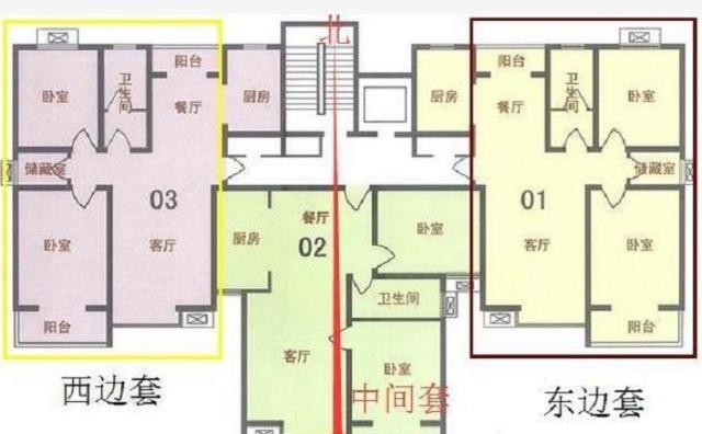 东户厨房一般在哪个位置