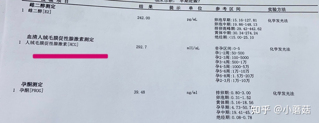 抽血检测怀孕挂什么科