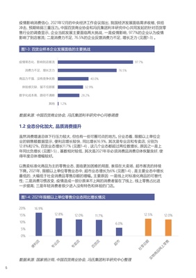 公司形象设计分析报告
