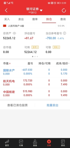 贷款十个点是什么意思