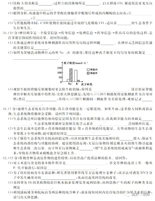 2020年高考理综试卷