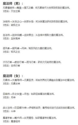 永取名字大全