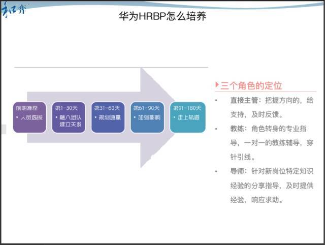 船舶消防验船师考试内容