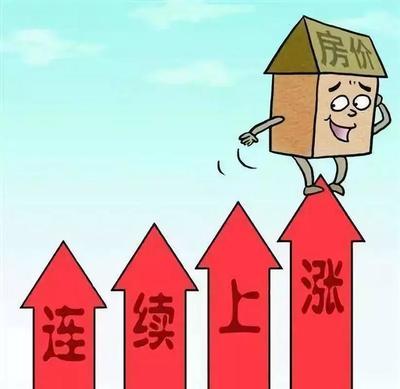 在哪里看房价