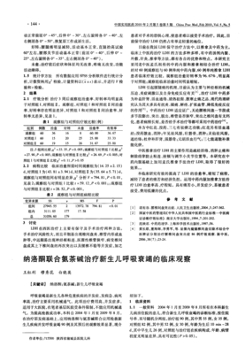 纳洛酮新生儿用法用量