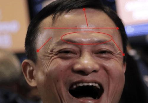 马云的面相贵在哪里