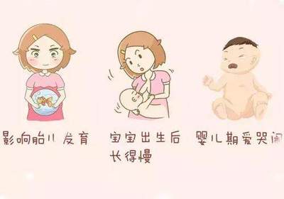 宝宝长的慢怎么办