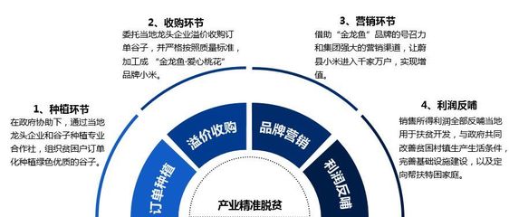 揚州魚缸過濾器維修點地址及電話（揚州魚缸過濾器維修點地址及電話號碼）