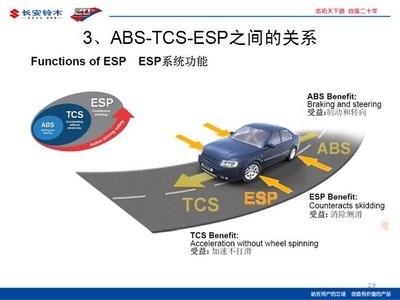espand中文什么意思