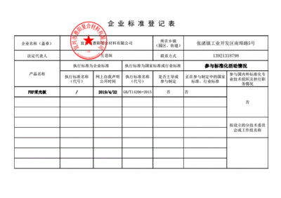 frp采光板检测报告