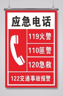 交通事故报警电话是多少