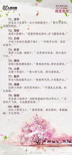 好听的古诗网名