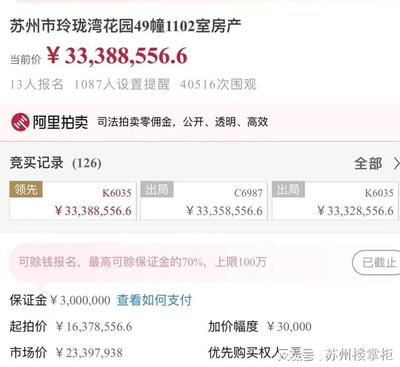苏州玲珑湾房价
