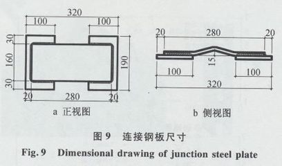 Q345B钢材适用环境分析（q345b与q345b钢材的区别，q345b钢材的回收再利用方法）