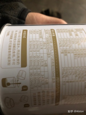 一罐奶粉能喝多久
