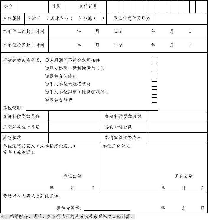 被迫解除劳动关系通知书