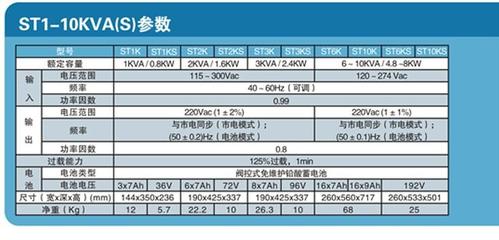 蓄电池容量单位是什么