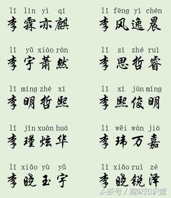 睿字取名男孩名字大全