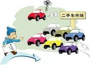 车辆抵押手续