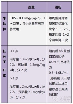 球蛋白多少kd