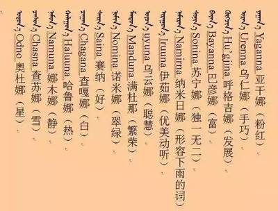 星起名字