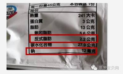 人正常要吃多少大卡