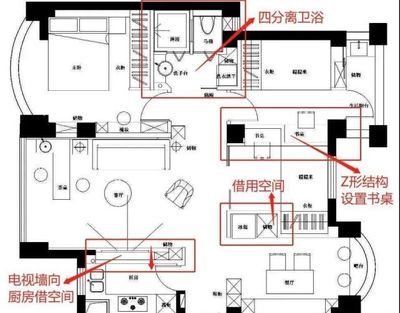 厨房卫浴店怎样摆放