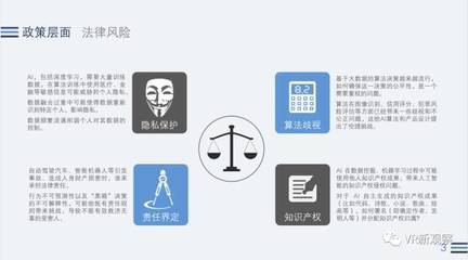 法律咨询行业