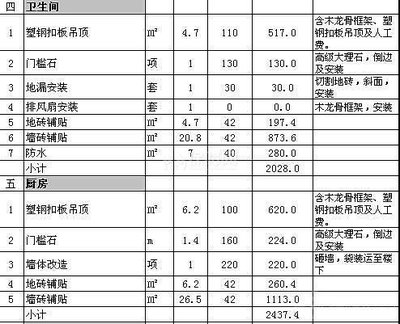 装修明细报价清单表格