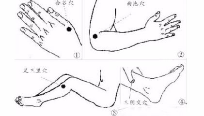 曲池疼是怎么回事