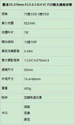 腹围313mm是多少cm