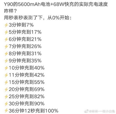 船级验船师