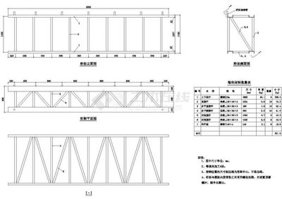 鋼箱梁橋梁設(shè)計要點(鋼箱梁橋梁施工難點解析,鋼箱梁橋梁維護與檢測方法) 建筑消防設(shè)計 第5張 鋼箱梁橋梁設(shè)計要點(鋼箱梁橋梁施工難點解析,鋼箱梁橋梁維護與檢測方法) 建筑消防設(shè)計 第5張