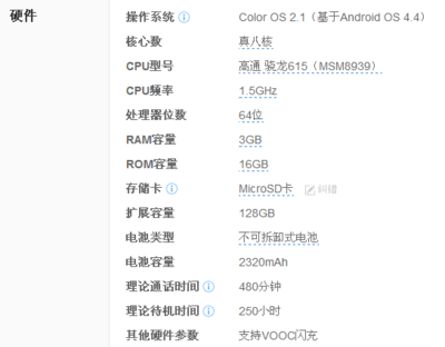 OPPOr7c换屏幕多少钱? OPPO