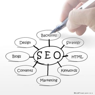 【干货】入门SEO,不知道这些小心犯大错!|掌上红豆WAP版