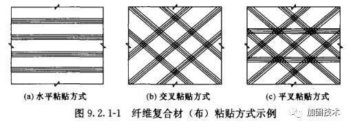 砌體構(gòu)造柱加固方式（砌體構(gòu)造柱加固成本對(duì)比）