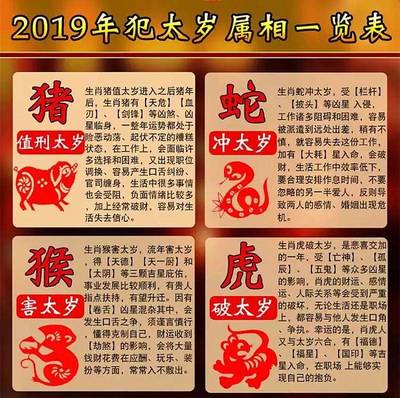 今年犯太岁