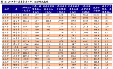 学习平面设计需要有创新感懂