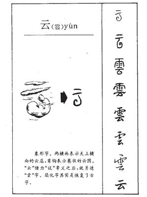 云字属于五行属什么