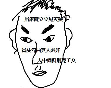 人中歪斜的面相