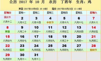 生肖10月运势