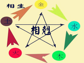 两个人生辰八字配对