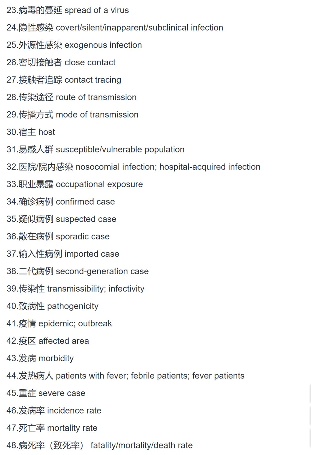 英文名字表达