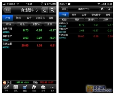 哪个手机炒股软件最好