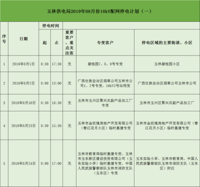 月计划结尾怎么写