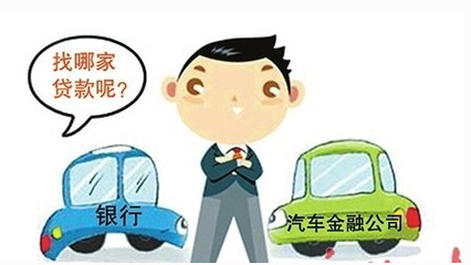 买车能贷款