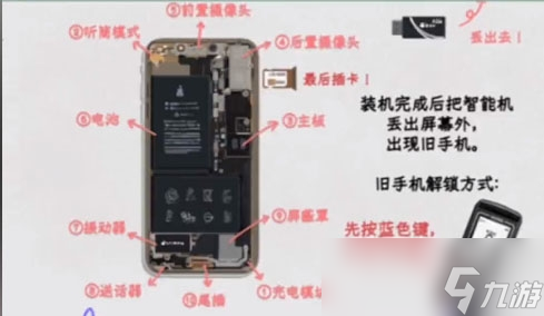 手机充电模块是什么